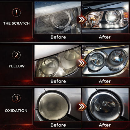Trilumia Headlight Restoration Polish US