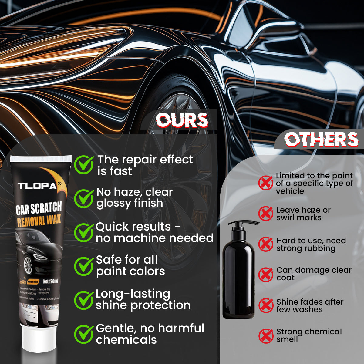 ⏰LIMITED TIME OFFER: 60% OFF🔥 TLOPA® Car Scratch Repair Wax For Any Car