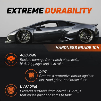 ⏰ Limited-Time Offer: 60% OFF🔥Trilumia® Multi-Functional Spray Coating Agent