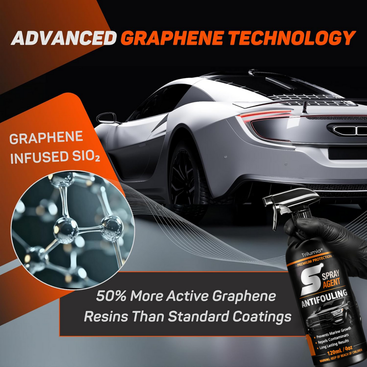 ⏰ Limited-Time Offer: 60% OFF🔥Trilumia® Multi-Functional Spray Coating Agent