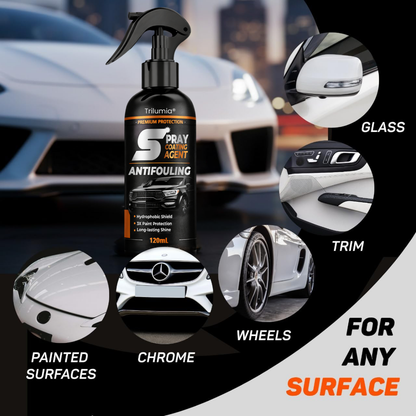 ⏰ Limited-Time Offer: 60% OFF🔥Trilumia® Multi-Functional Spray Coating Agent