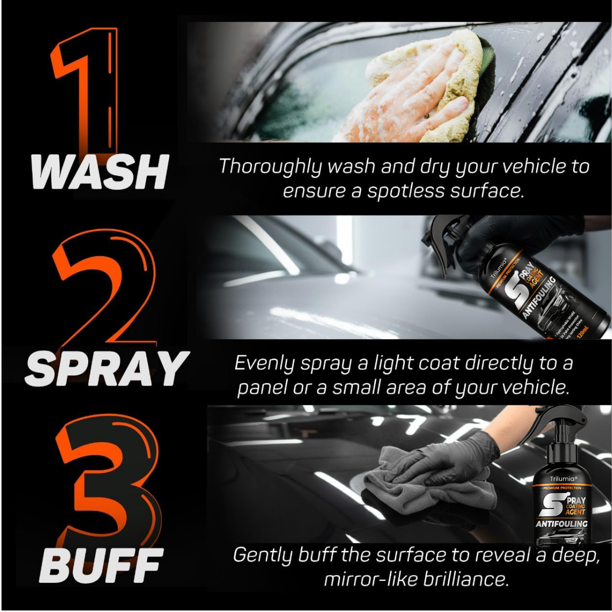 ⏰ Limited-Time Offer: 60% OFF🔥Trilumia® Multi-Functional Spray Coating Agent