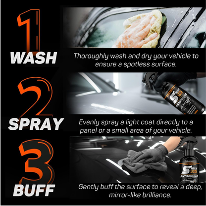 ⏰ Limited-Time Offer: 60% OFF🔥Trilumia® Multi-Functional Spray Coating Agent