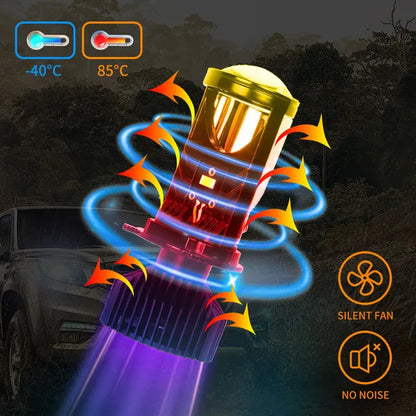 Billhol® Mini Universal Projector LED Headlight - For All Bikes and All Cars