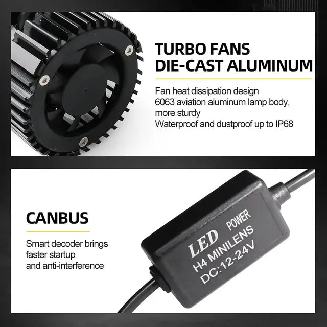 Billhol® Mini Universal Projector LED Headlight - For All Bikes and All Cars