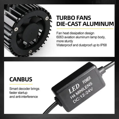 Billhol® Mini Universal Projector LED Headlight - For All Bikes and All Cars